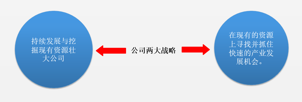 電子產(chǎn)品傳聲、揚(yáng)聲解決方案供應(yīng)商