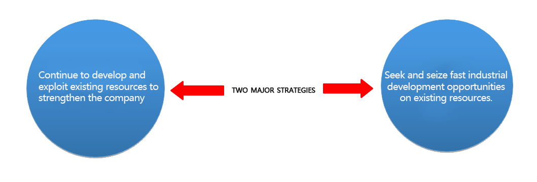 Supplier of sound transmission and sound raising solutions for electronic products